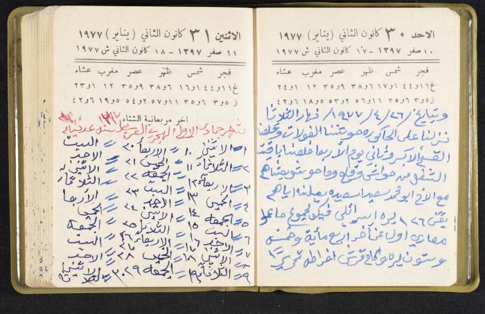 The Diaries of Fandi Mhanna, Buqei'a- Upper Galilee, the Late 1970s and Early 1980s 