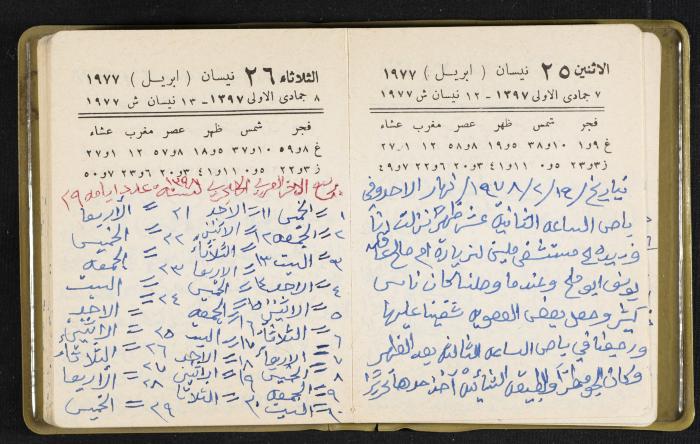 The Diaries of Fandi Mhanna, Buqei'a- Upper Galilee, the Late 1970s and Early 1980s 