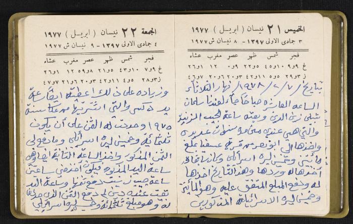 The Diaries of Fandi Mhanna, Buqei'a- Upper Galilee, the Late 1970s and Early 1980s 