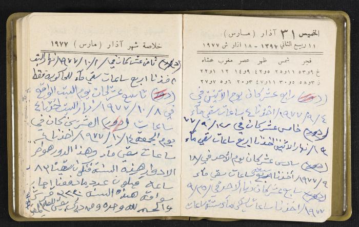 The Diaries of Fandi Mhanna, Buqei'a- Upper Galilee, the Late 1970s and Early 1980s 