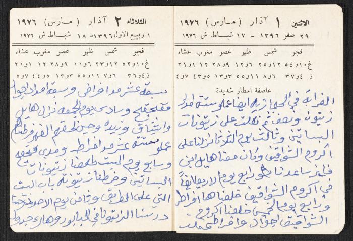 The Diaries of Fandi Mhanna, Buqei'a- Upper Galilee, 1976