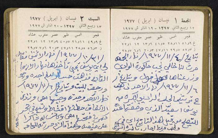 The Diaries of Fandi Mhanna, Buqei'a- Upper Galilee, the Late 1970s and Early 1980s 