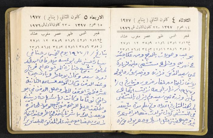 The Diaries of Fandi Mhanna, Buqei'a- Upper Galilee, the Late 1970s and Early 1980s 