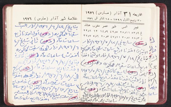 The Diaries of Fandi Mhanna, Buqei'a- Upper Galilee, 1976