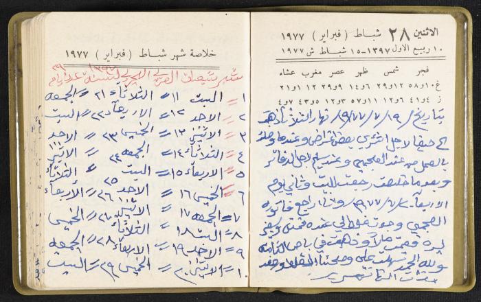 The Diaries of Fandi Mhanna, Buqei'a- Upper Galilee, the Late 1970s and Early 1980s 