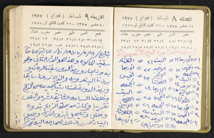 The Diaries of Fandi Mhanna, Buqei'a- Upper Galilee, the Late 1970s and Early 1980s 