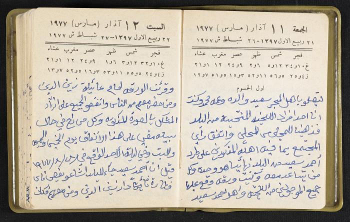 The Diaries of Fandi Mhanna, Buqei'a- Upper Galilee, the Late 1970s and Early 1980s 