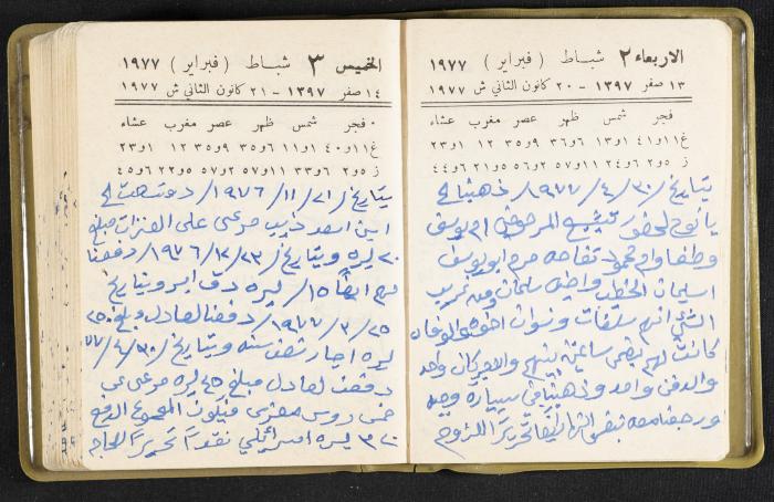 The Diaries of Fandi Mhanna, Buqei'a- Upper Galilee, the Late 1970s and Early 1980s 