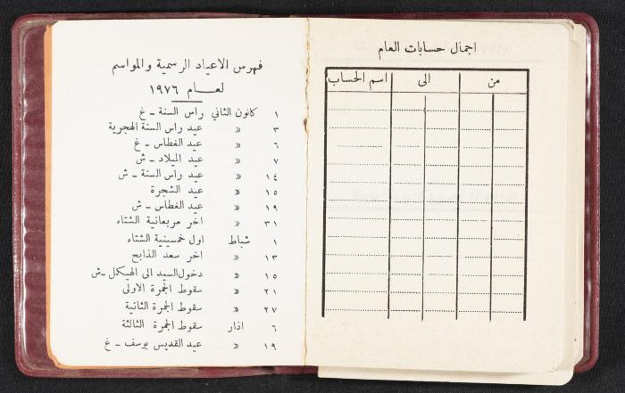 The Diaries of Fandi Mhanna, Buqei'a- Upper Galilee, 1976