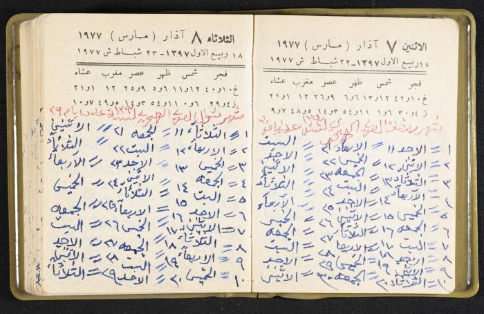 The Diaries of Fandi Mhanna, Buqei'a- Upper Galilee, the Late 1970s and Early 1980s 