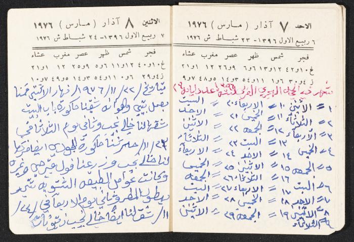 The Diaries of Fandi Mhanna, Buqei'a- Upper Galilee, 1976