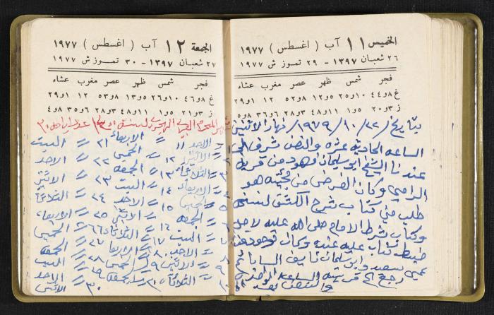 The Diaries of Fandi Mhanna, Buqei'a- Upper Galilee, the Late 1970s and Early 1980s 