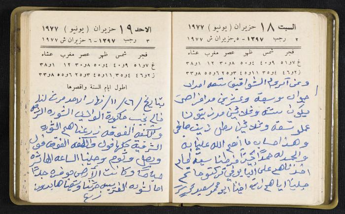 The Diaries of Fandi Mhanna, Buqei'a- Upper Galilee, the Late 1970s and Early 1980s 