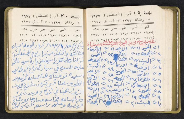 The Diaries of Fandi Mhanna, Buqei'a- Upper Galilee, the Late 1970s and Early 1980s 