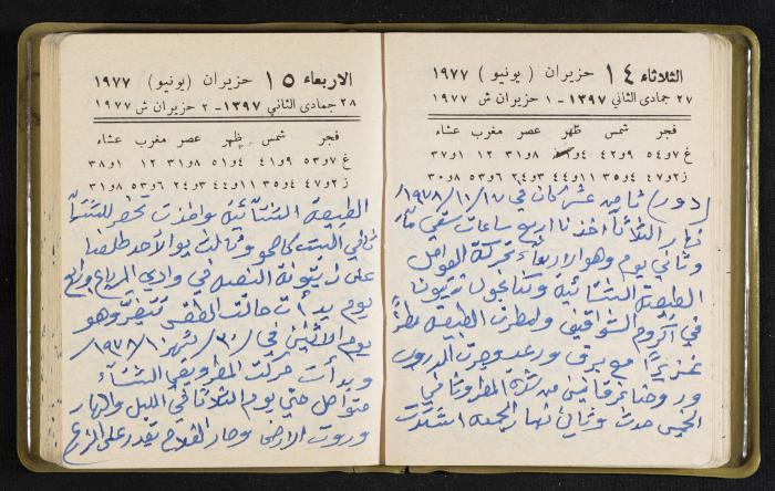 The Diaries of Fandi Mhanna, Buqei'a- Upper Galilee, the Late 1970s and Early 1980s 