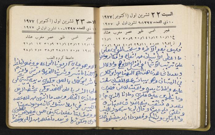 The Diaries of Fandi Mhanna, Buqei'a- Upper Galilee, the Late 1970s and Early 1980s 