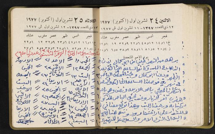 The Diaries of Fandi Mhanna, Buqei'a- Upper Galilee, the Late 1970s and Early 1980s 
