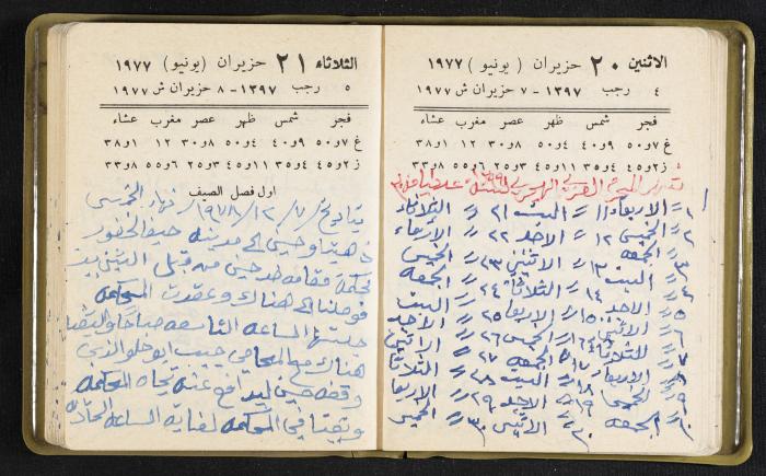 The Diaries of Fandi Mhanna, Buqei'a- Upper Galilee, the Late 1970s and Early 1980s 