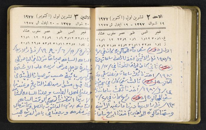 The Diaries of Fandi Mhanna, Buqei'a- Upper Galilee, the Late 1970s and Early 1980s 