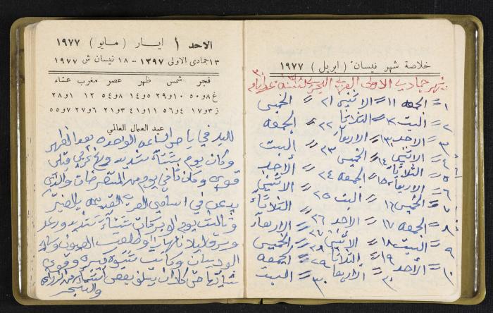The Diaries of Fandi Mhanna, Buqei'a- Upper Galilee, the Late 1970s and Early 1980s 