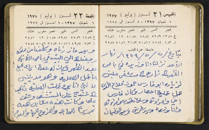 The Diaries of Fandi Mhanna, Buqei'a- Upper Galilee, the Late 1970s and Early 1980s 
