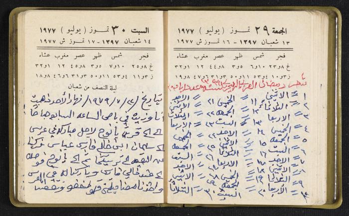 The Diaries of Fandi Mhanna, Buqei'a- Upper Galilee, the Late 1970s and Early 1980s 