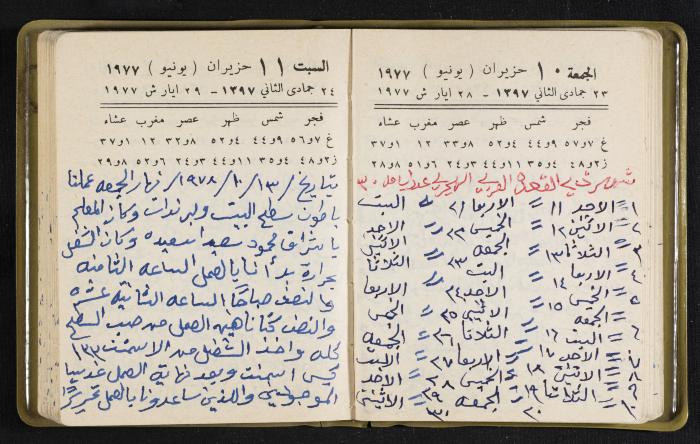 The Diaries of Fandi Mhanna, Buqei'a- Upper Galilee, the Late 1970s and Early 1980s 