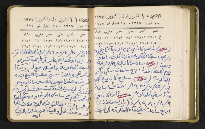 The Diaries of Fandi Mhanna, Buqei'a- Upper Galilee, the Late 1970s and Early 1980s 
