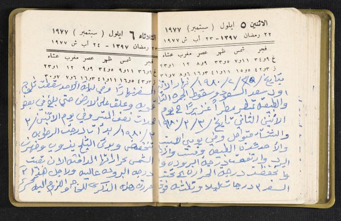 The Diaries of Fandi Mhanna, Buqei'a- Upper Galilee, the Late 1970s and Early 1980s 