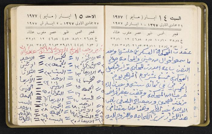 The Diaries of Fandi Mhanna, Buqei'a- Upper Galilee, the Late 1970s and Early 1980s 