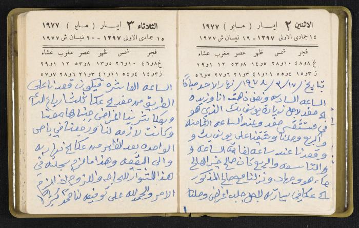 The Diaries of Fandi Mhanna, Buqei'a- Upper Galilee, the Late 1970s and Early 1980s 