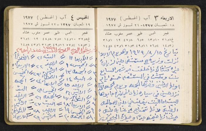 The Diaries of Fandi Mhanna, Buqei'a- Upper Galilee, the Late 1970s and Early 1980s 