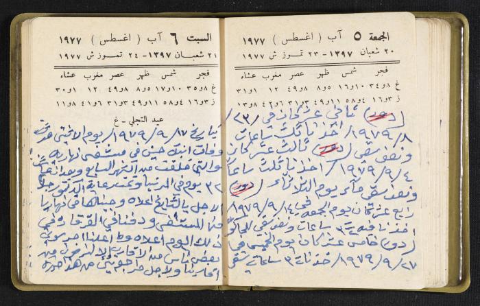 The Diaries of Fandi Mhanna, Buqei'a- Upper Galilee, the Late 1970s and Early 1980s 