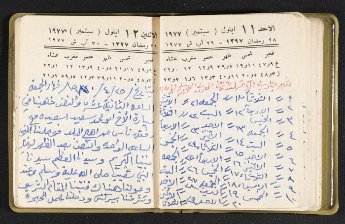 The Diaries of Fandi Mhanna, Buqei'a- Upper Galilee, the Late 1970s and Early 1980s 