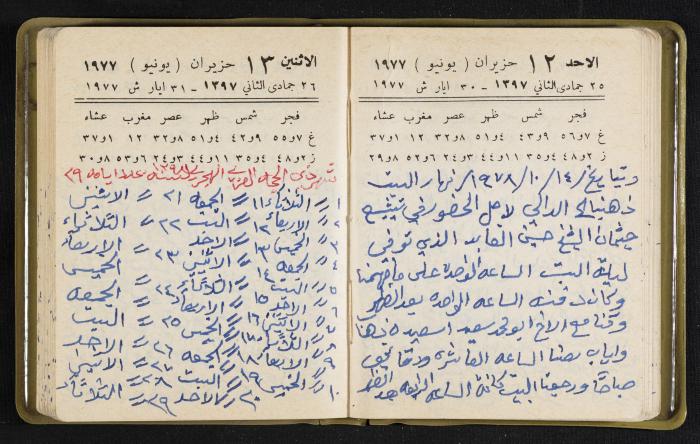 The Diaries of Fandi Mhanna, Buqei'a- Upper Galilee, the Late 1970s and Early 1980s 
