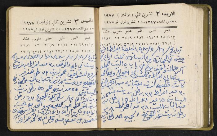 The Diaries of Fandi Mhanna, Buqei'a- Upper Galilee, the Late 1970s and Early 1980s 