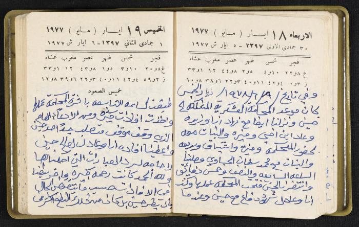 The Diaries of Fandi Mhanna, Buqei'a- Upper Galilee, the Late 1970s and Early 1980s 