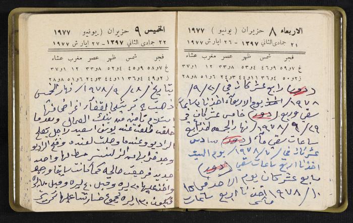 The Diaries of Fandi Mhanna, Buqei'a- Upper Galilee, the Late 1970s and Early 1980s 