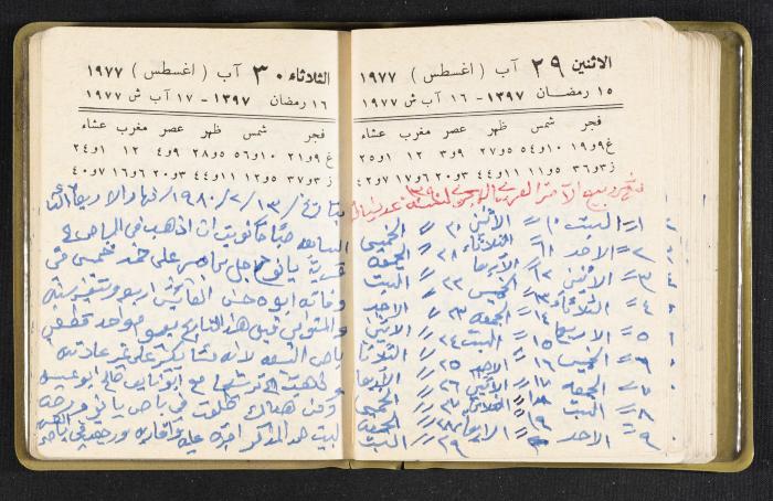 The Diaries of Fandi Mhanna, Buqei'a- Upper Galilee, the Late 1970s and Early 1980s 