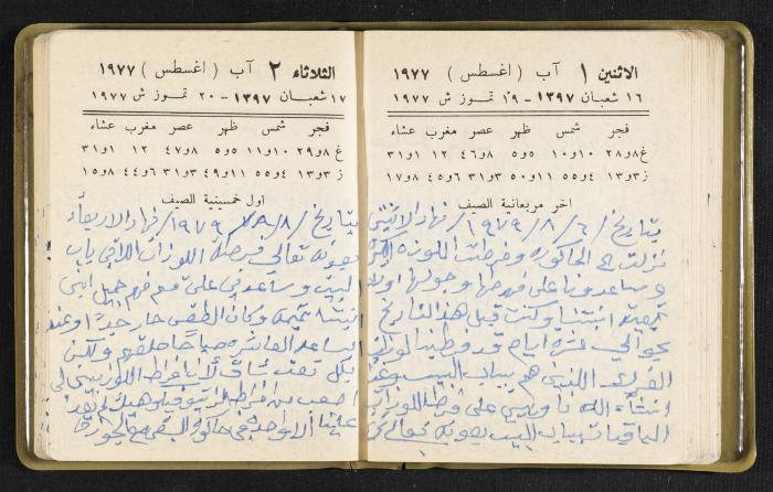 The Diaries of Fandi Mhanna, Buqei'a- Upper Galilee, the Late 1970s and Early 1980s 
