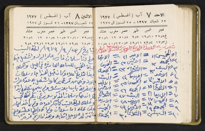 The Diaries of Fandi Mhanna, Buqei'a- Upper Galilee, the Late 1970s and Early 1980s 