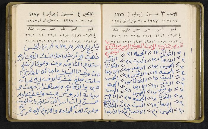 The Diaries of Fandi Mhanna, Buqei'a- Upper Galilee, the Late 1970s and Early 1980s 