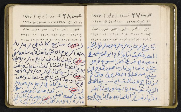 The Diaries of Fandi Mhanna, Buqei'a- Upper Galilee, the Late 1970s and Early 1980s 