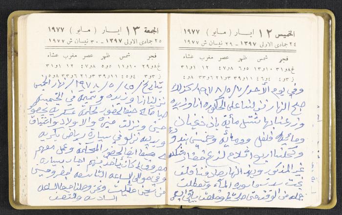 The Diaries of Fandi Mhanna, Buqei'a- Upper Galilee, the Late 1970s and Early 1980s 