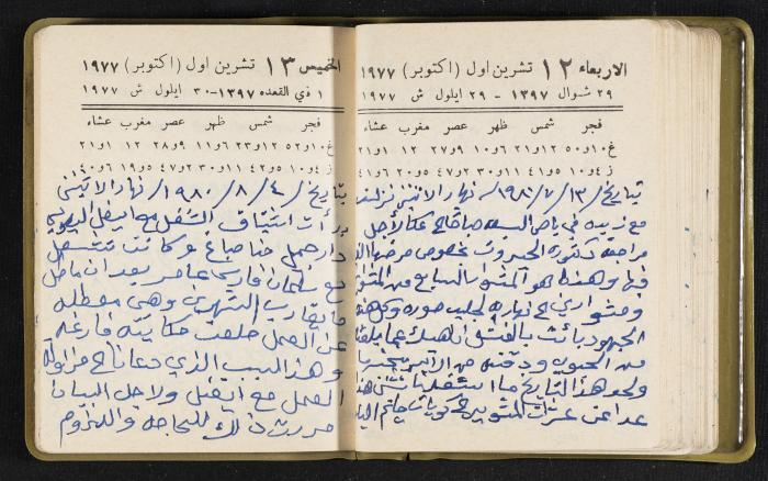 The Diaries of Fandi Mhanna, Buqei'a- Upper Galilee, the Late 1970s and Early 1980s 