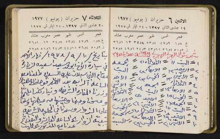 The Diaries of Fandi Mhanna, Buqei'a- Upper Galilee, the Late 1970s and Early 1980s 
