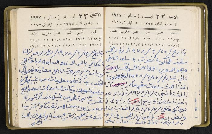 The Diaries of Fandi Mhanna, Buqei'a- Upper Galilee, the Late 1970s and Early 1980s 