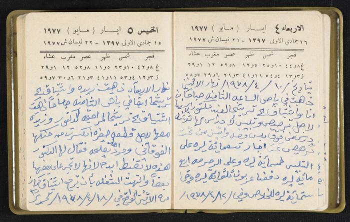 The Diaries of Fandi Mhanna, Buqei'a- Upper Galilee, the Late 1970s and Early 1980s 