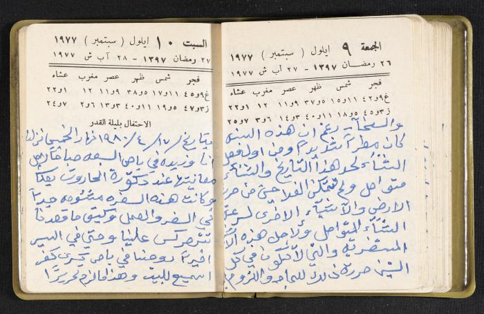 The Diaries of Fandi Mhanna, Buqei'a- Upper Galilee, the Late 1970s and Early 1980s 