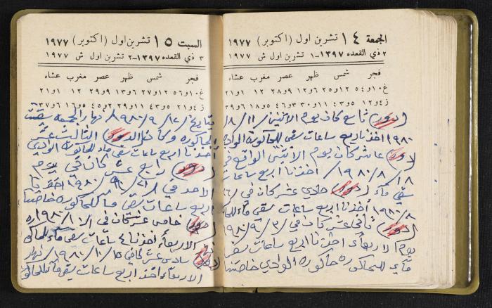 The Diaries of Fandi Mhanna, Buqei'a- Upper Galilee, the Late 1970s and Early 1980s 